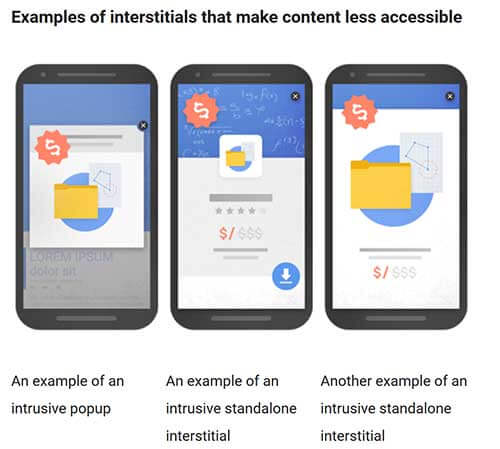 Google banning mobile site pop-ups