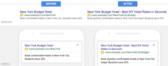 Google AdWords Expanded Ads
