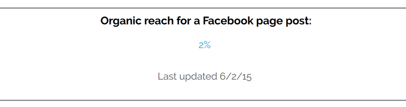 organic-facebook-page-post-organic-reach