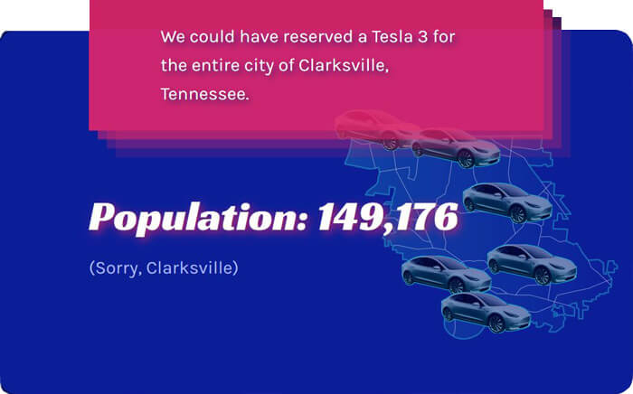 sumome-things-they-could-have-bought-for-1.5million