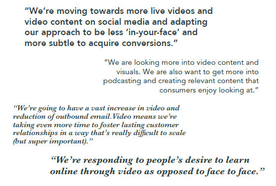 video-marketing-quotes-from-state-of-inbound-2017-report