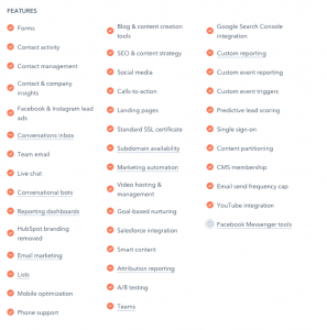 How much does hubspot cost per month