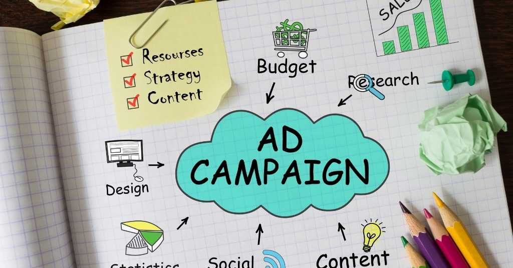 ad campaign mind map