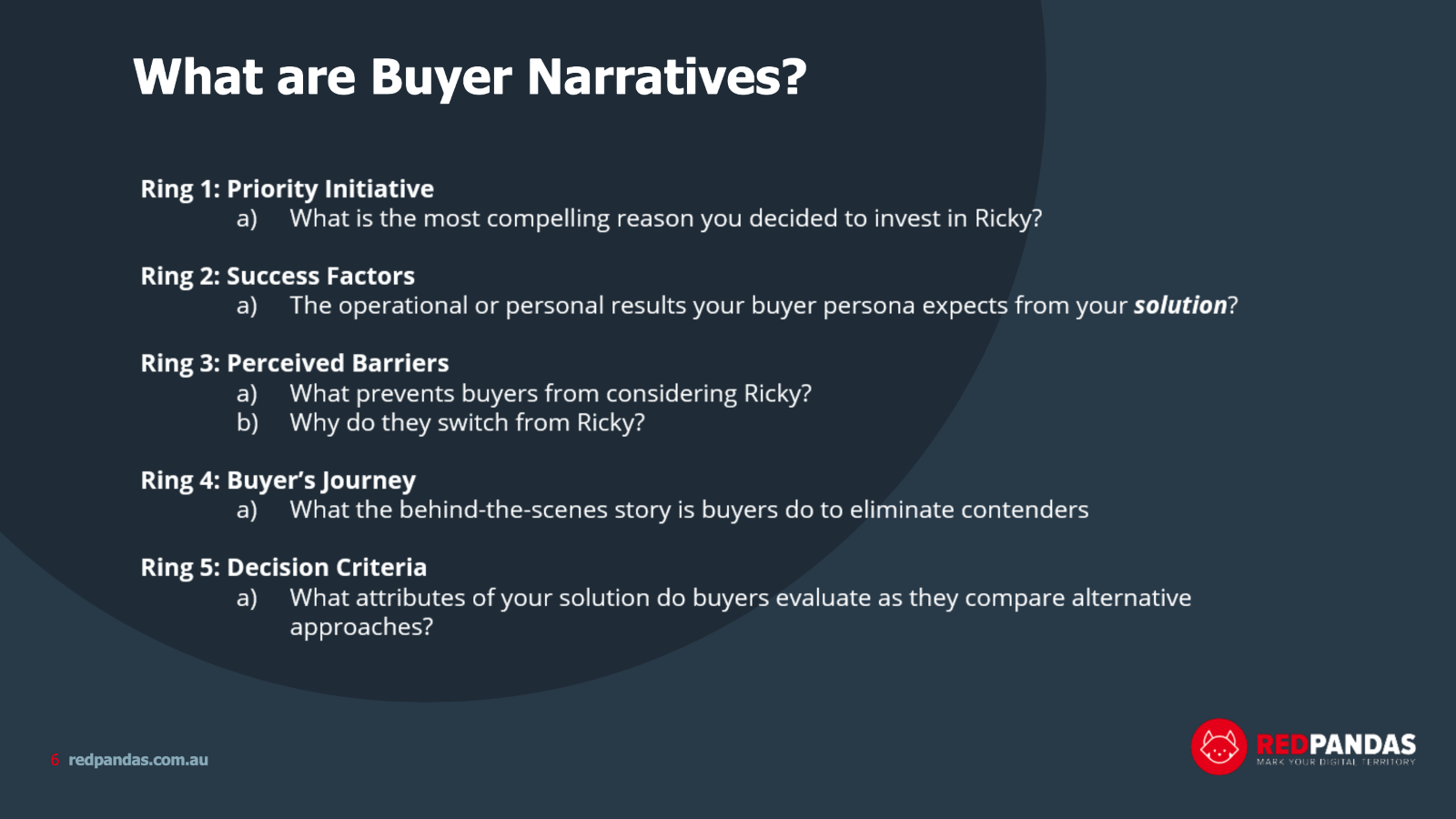 Buyer Personas vs Persona Profiles What’s the difference? RedPandas