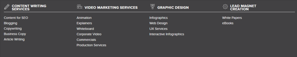 List of Brafton's content services