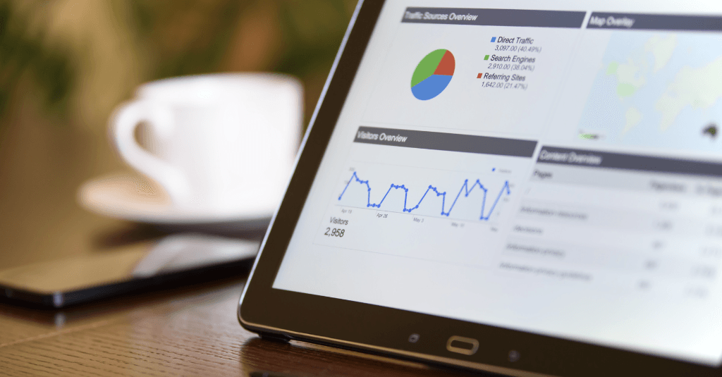 Best Digital Marketing Objectives