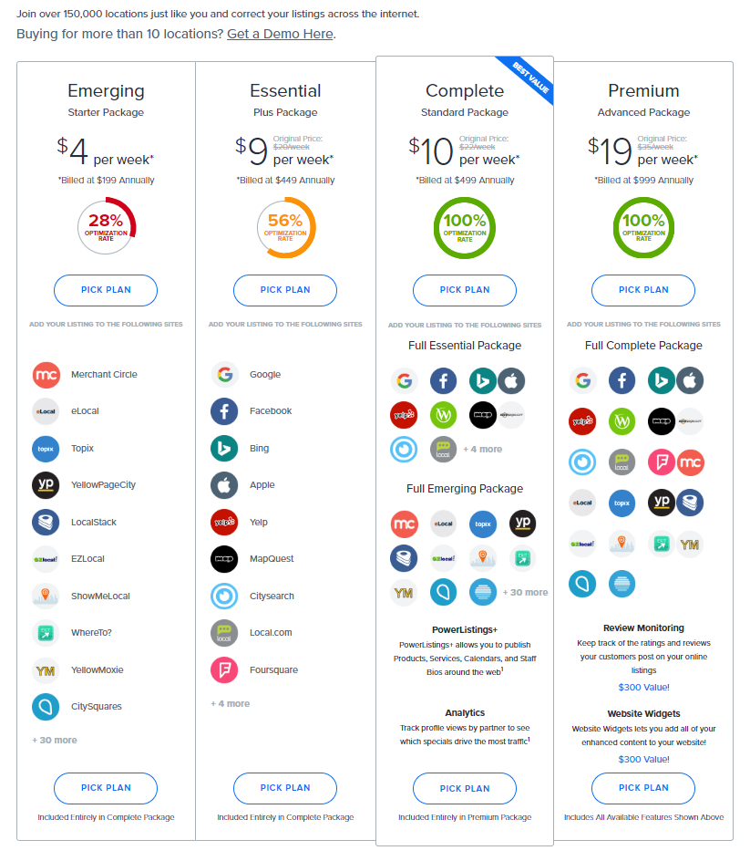 different pricing plan of yext