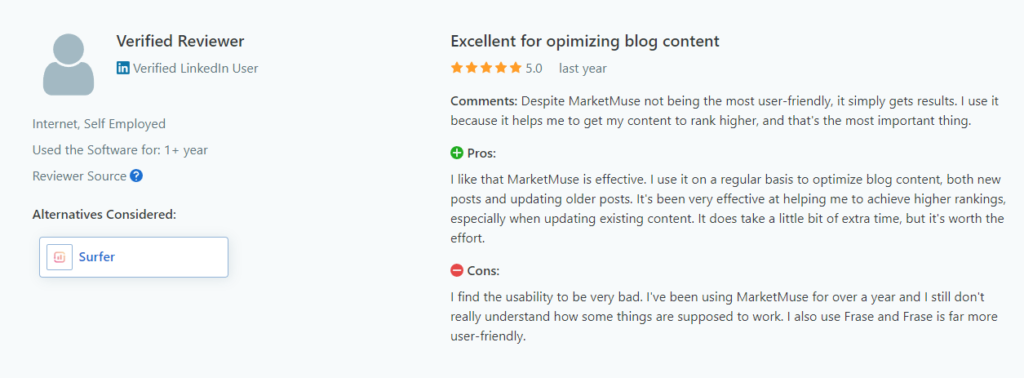 screenshot a review for marketmuse
