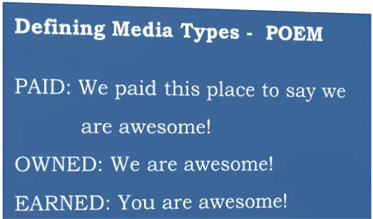 definition example of paid earned and owned media