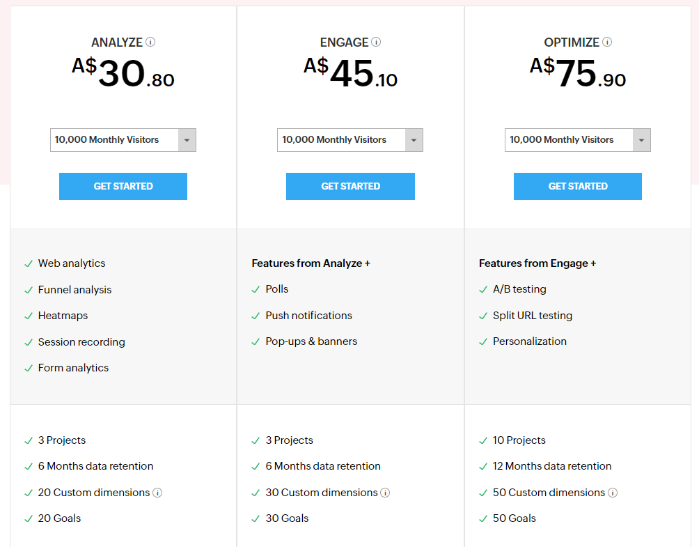 screenshot of zoho pagesense pricing plans