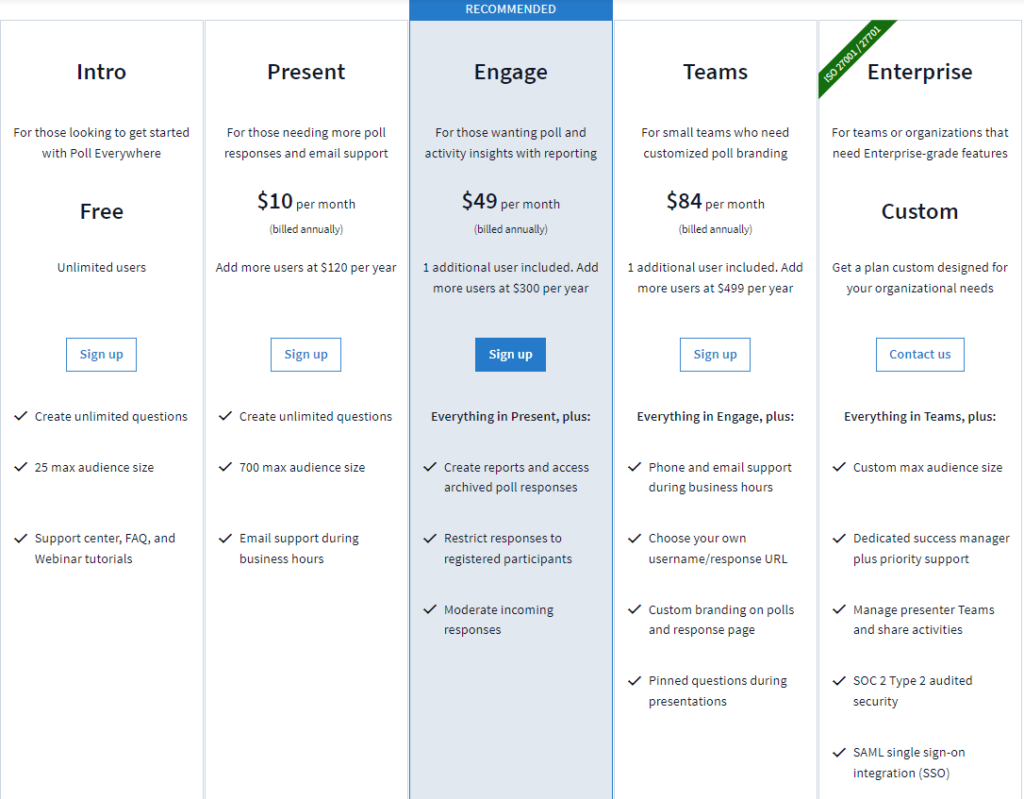 screenshot of polleverywhere pricing plans