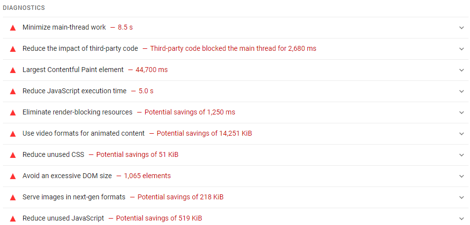 google pagespeed insight results