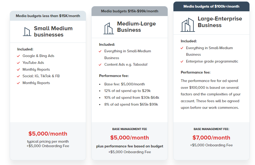 redpandas pricing page