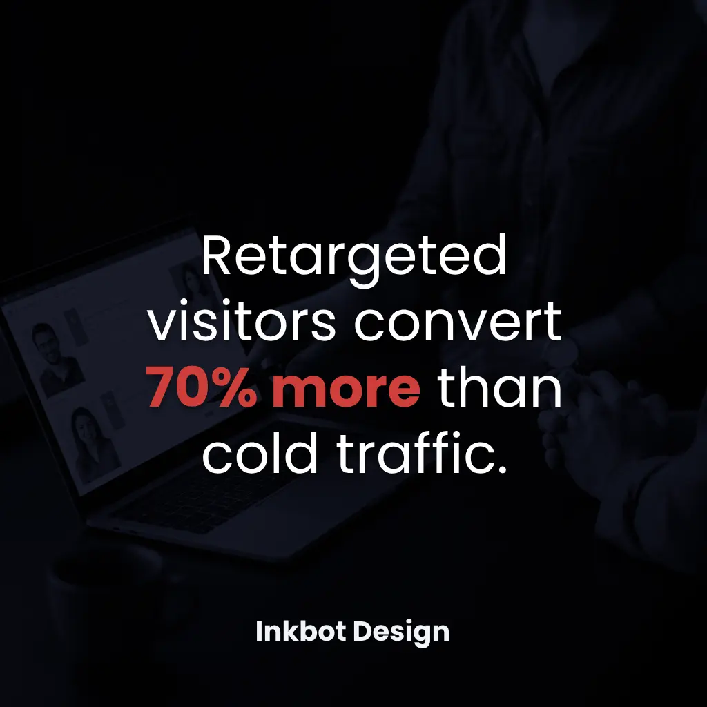 quote about retargeting