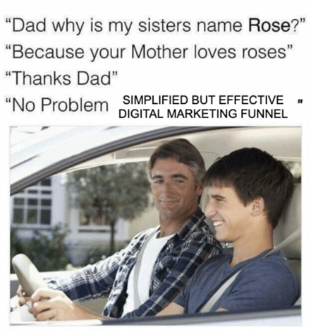 marketing funnel meme