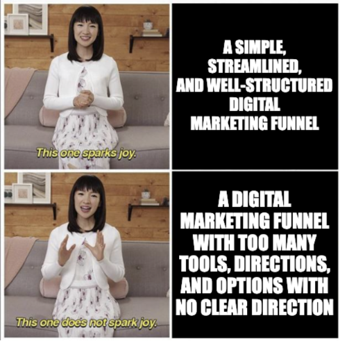 digital marketing funnel meme