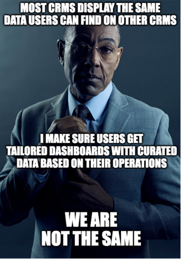 CRM meme
