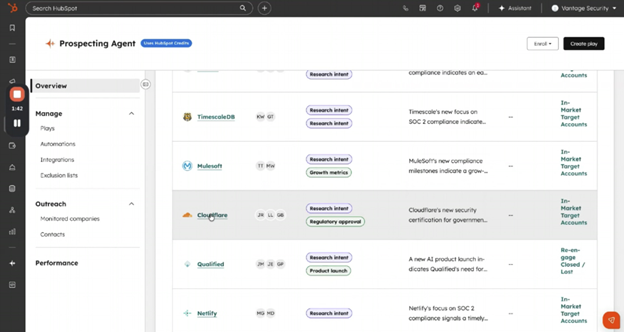 HubSpot prospecting agent dashboard from Spring Spotlight 2026 update, showing company insights, research intents, and performance metrics for targeted outreach.