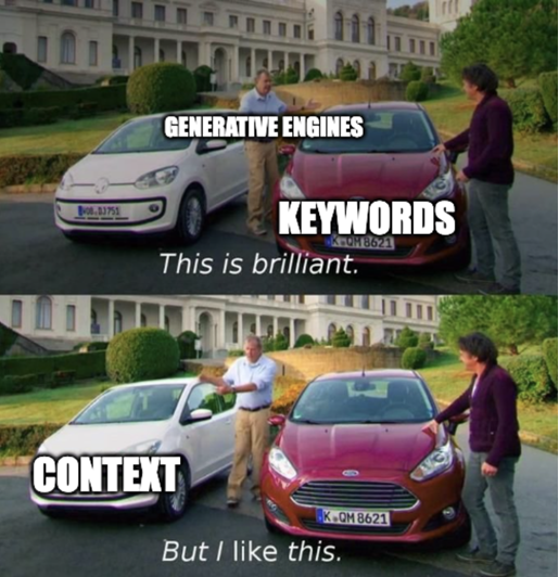 Meme about GEO Context is preferred compared to keywords
