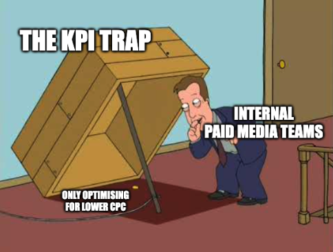 Meme about Paid media KPIs