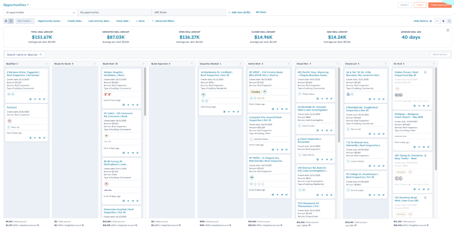Hubspot Portal of Riax