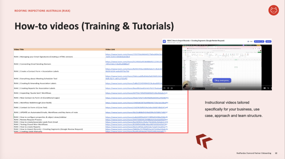 A Slide of the Training & Tutorials for Riax.
