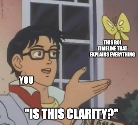 A meme about Hubspot website