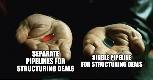 Meme about deal structures in Hubspot