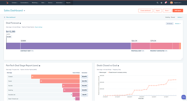 Conversion reporting on hubspot