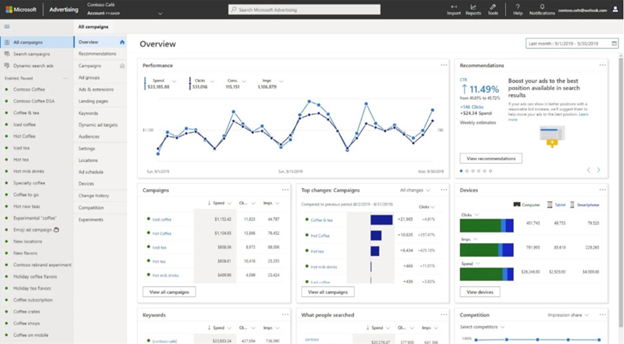 a mircosoft ads dashboard