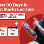 A hubspot Mentors podcast episode 35