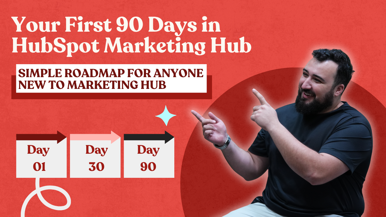 A hubspot Mentors podcast episode 35