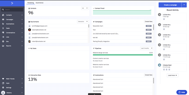 ActiveCampaign Platform
