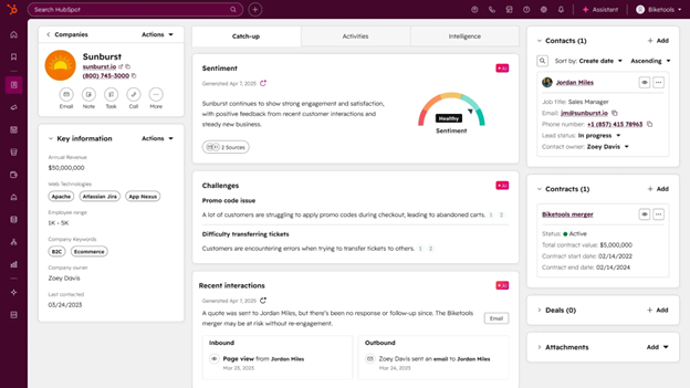 A view of Smart CRM’s dashboard. Notice all those insights? That’s all generated with Smart CRM’s AI.