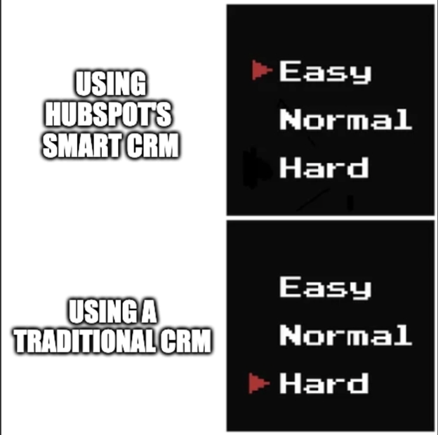 A meme about Hubspot Smart CRM