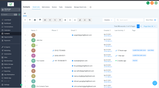 Gohighlevel dashboard