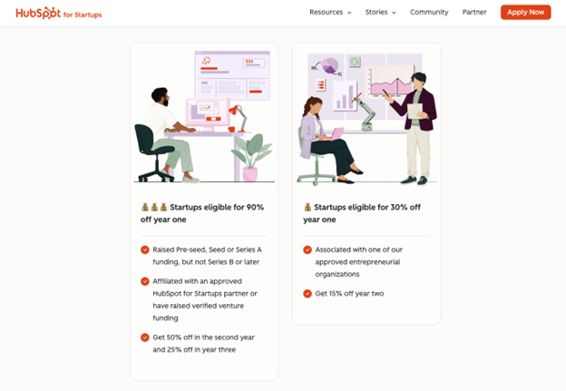 HubSpot Startup Discount Tiers Explained