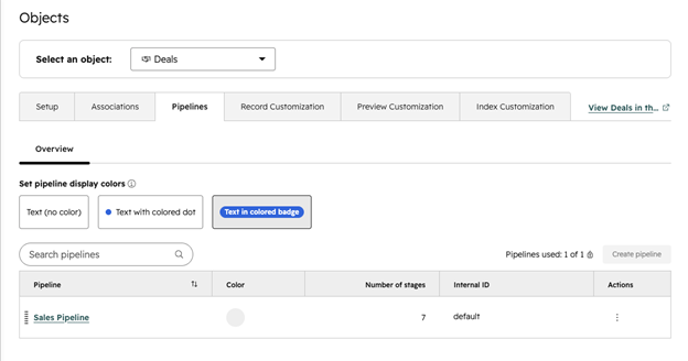 HubSpot Deals pipeline setup screen showing the default Sales Pipeline with seven stages – HubSpot Agency Perth