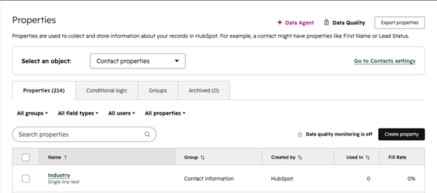 HubSpot Contact properties list showing 214 properties including the Industry field – HubSpot Agency Melbourne