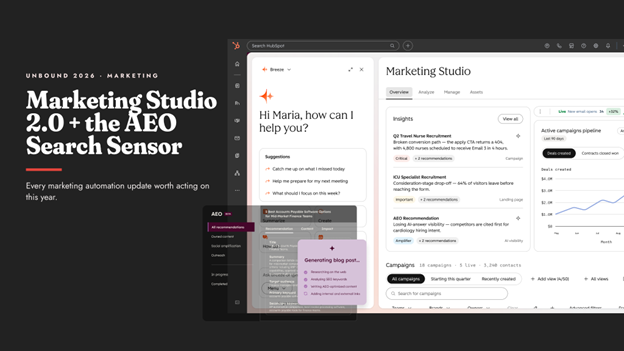 Hubspot Marketing Studio 2.0 Poster