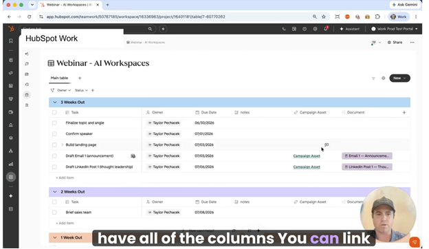 A sample of hubspot work dashboard